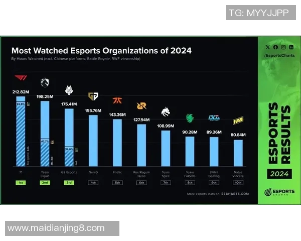 数据分析BLG战术表现揭示S15电竞赛季的胜负关键与策略调整