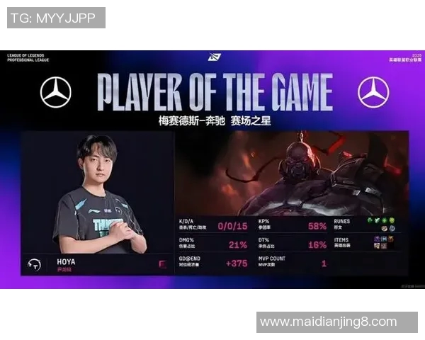 LNG战队在S15职业联赛中以53分稳居积分榜首位展现强劲实力