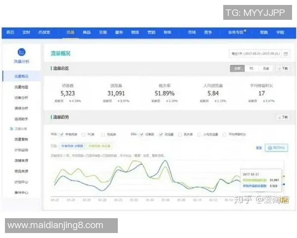 聚焦和平精英JDG战术分析与实战策略探讨全方位解读实时数据