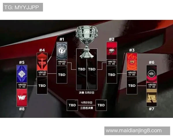 赛后复盘RNG与EDG对决中的战术意识与团队配合分析