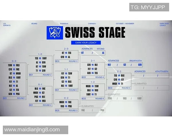 esports数据电竞实时数据国际邀请赛分析BLG团队协作表现的亮点与不足之处 esports数据电竞实时数据国际邀请赛分析BLG团队协作表现的亮点与不足之处