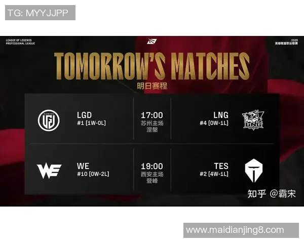 esports数据赛后复盘WE与TES对决状态分析及未来展望 esports数据赛后复盘WE与TES对决状态分析及未来展望