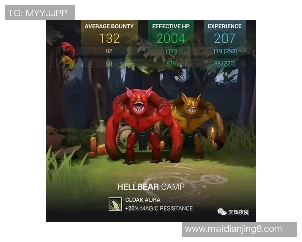 esports数据张丽的DOTA2生涯回顾与成长之路探讨