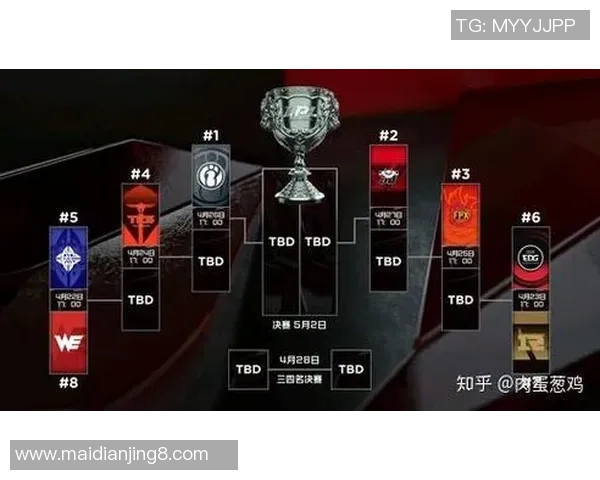 esports最新数据赛后复盘TES与FPX实力对比分析及未来发展展望